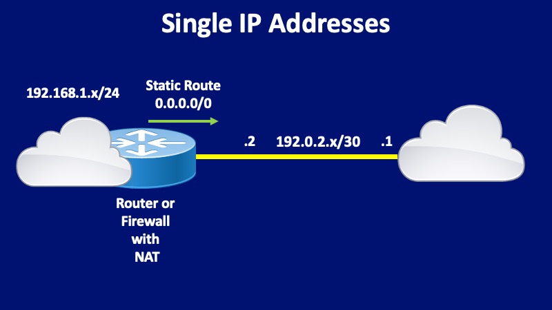 DIA Single IP address and NAT